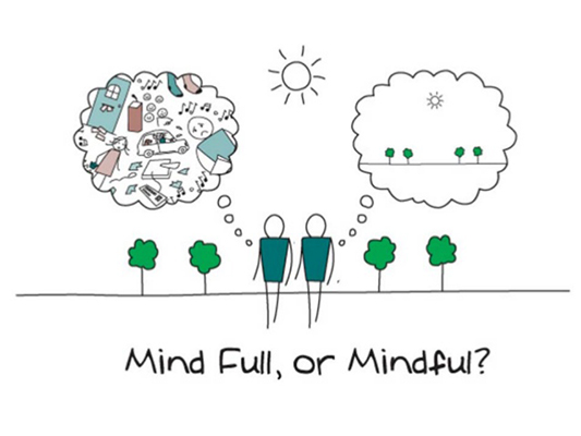 mind-full-or-mindful?