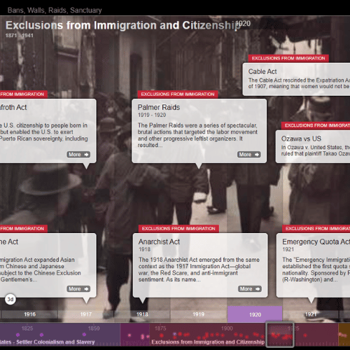 a sample of the timeline that highlights events and moments of immigration laws